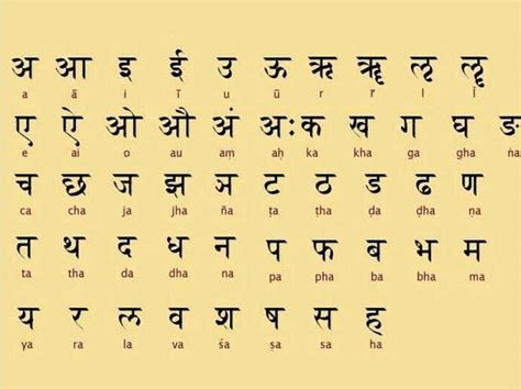 какой язык в индии